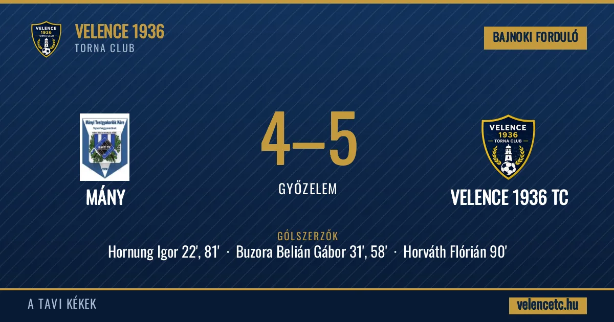 Idegenbeli győzelem a Mány otthonában — 4–5